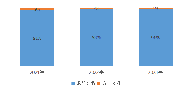 首页 | J9集团公司官网