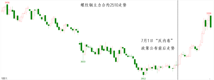 首页 | J9集团公司官网